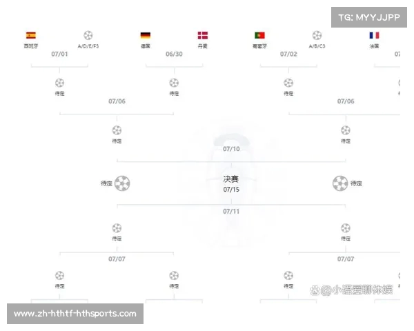 欧洲杯中德甲球队表现与整体战术风格分析 欧洲杯中德甲球队表现与整体战术风格分析