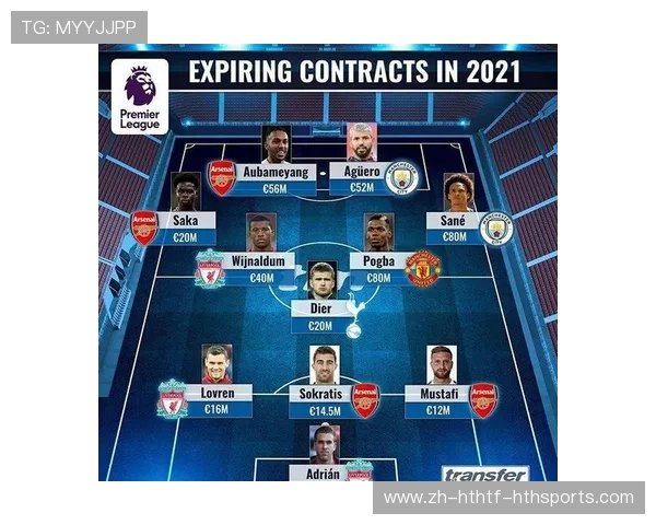 英超球员想离队原因解析及转会市场影响 英超球员想离队原因解析及转会市场影响