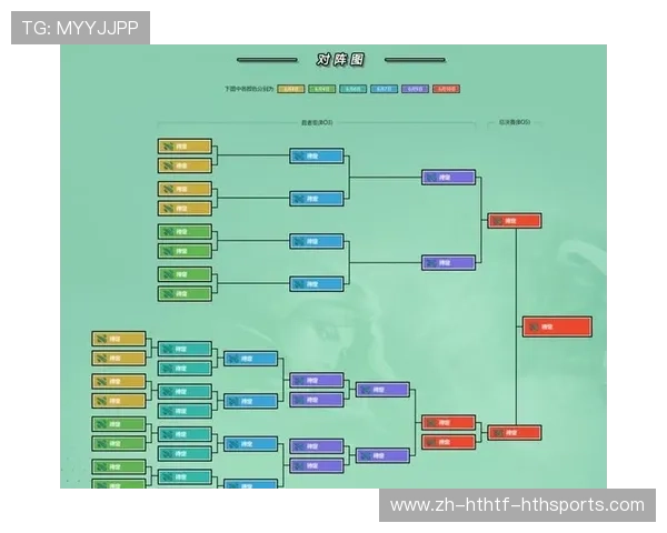 欧冠淘汰赛阶段赛制解析与晋级规则说明