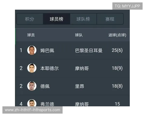 法甲俱乐部详细信息汇总与介绍