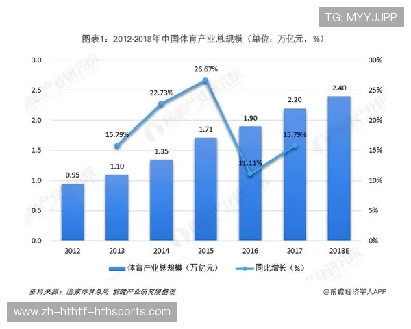 篮球训练器材的科技化趋势如何影响训练成果